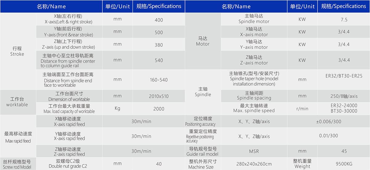 JN-D8 八轴精雕机1