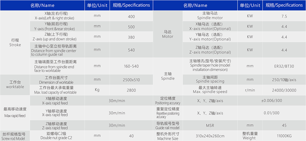 JN-D10 十轴精雕机2
